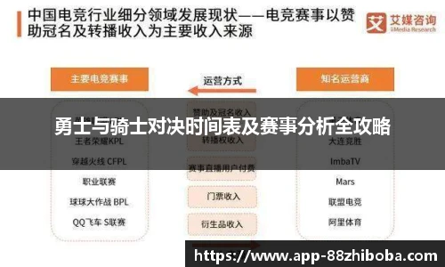 勇士与骑士对决时间表及赛事分析全攻略