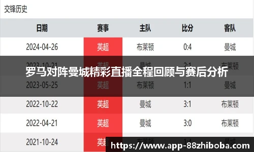 罗马对阵曼城精彩直播全程回顾与赛后分析