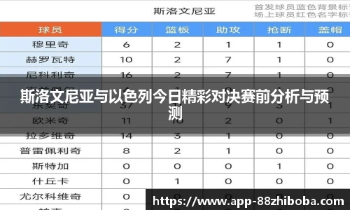 斯洛文尼亚与以色列今日精彩对决赛前分析与预测